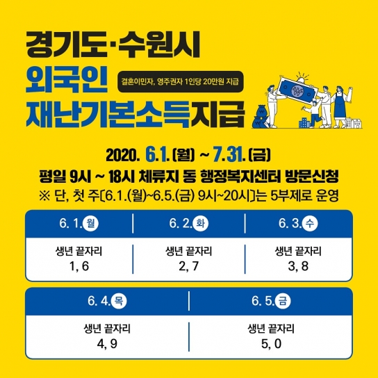 수원시·경기도,  F6, F5  체류자격 외국인에 20만원 지원