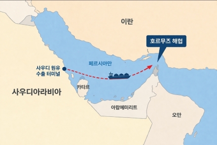 호르무즈 해협 봉쇄 여파…사우디 3월 원유 수출 ‘반토막’