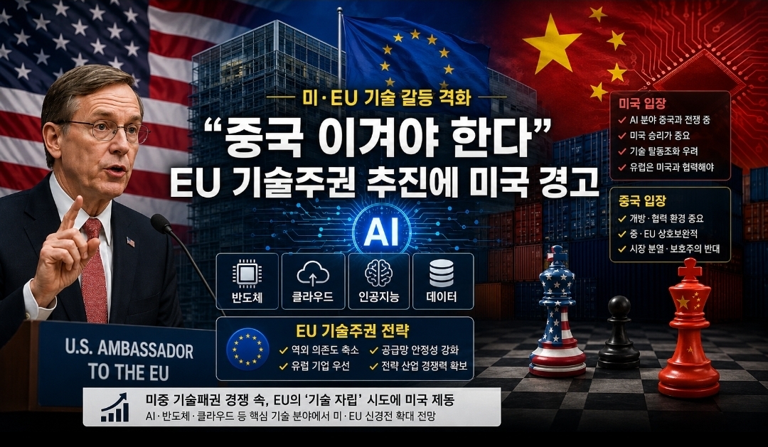 "중국 견제전선에 유럽 묶어두기?"…EU 기술주권 추진에 미국 공개 압박