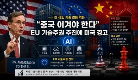 "중국 견제전선에 유럽 묶어두기?"…EU 기술주권 추진에 미국 공개 압박
