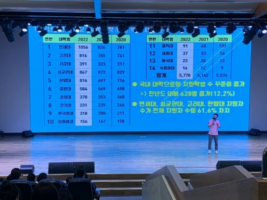 호치민시한국국제학교, 재외국민전형을 위한 학부모진학설명회 개최