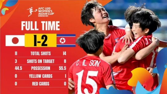 북한, 일본 2-1로 꺽고 U20 여자 아시안컵 우승