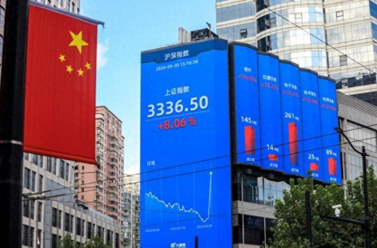 외신 “中 경기부양책, 지역과 글로벌 경제에 호재로 작용할 것”